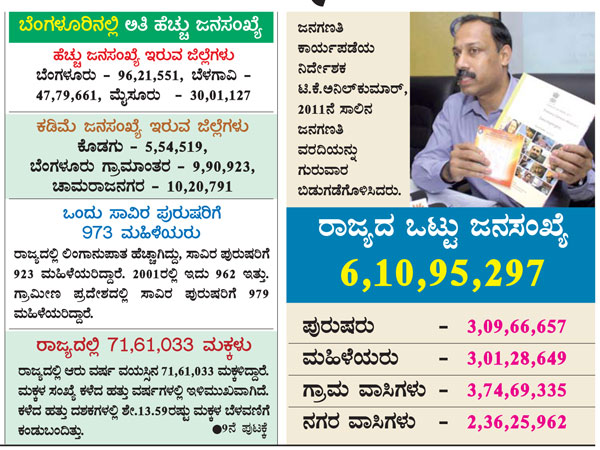 6-crore-kannadigas-state-may-23