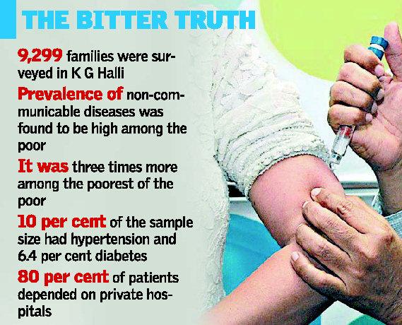 diabetics+norichmans_disease
