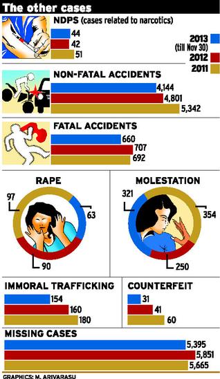 30bgcrimes_eps_1702263e