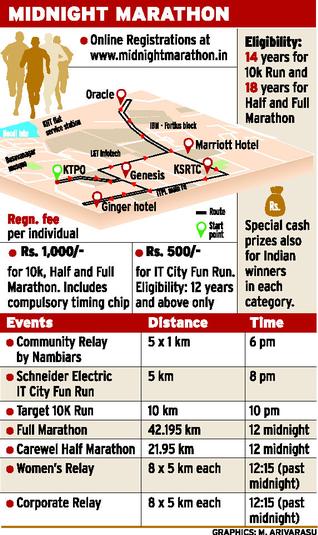marathon_eps_1683049e