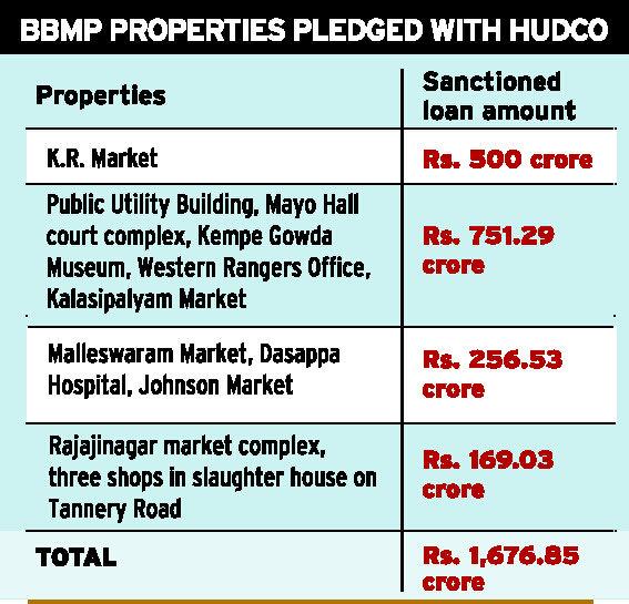 04Bg_BBMP_properti_1709602f